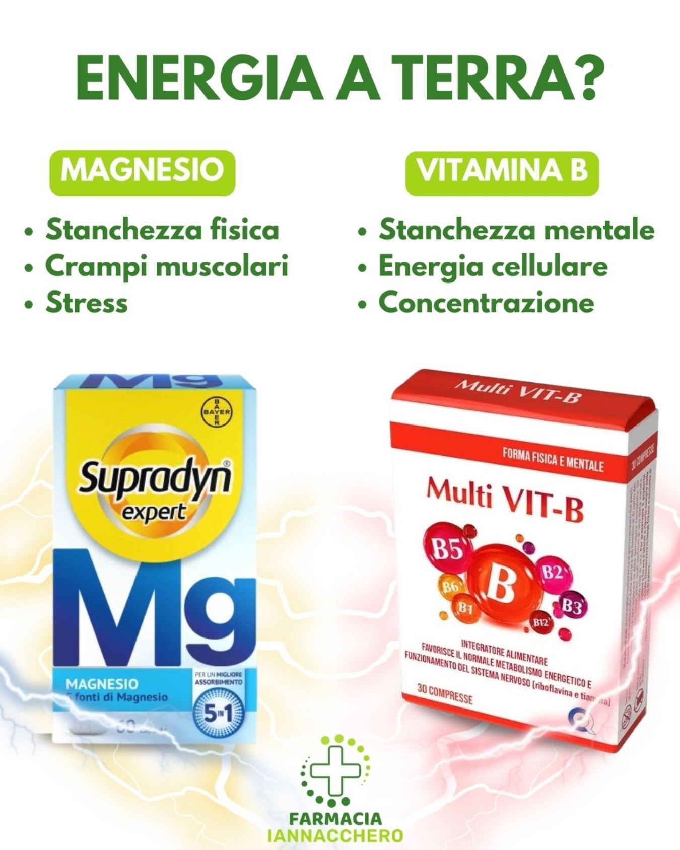 Post Instagram Farmacia Iannacchero